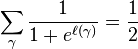 \sum_\gamma \frac{1}{1 + e^{\ell(\gamma)}}=\frac{1}{2}