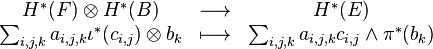 \begin{array}{ccc}
H^*(F)\otimes H^*(B) & \longrightarrow & H^*(E) \\
\sum_{i,j,k}a_{i,j,k}\iota^*(c_{i,j})\otimes b_k & \longmapsto & \sum_{i,j,k}a_{i,j,k}c_{i,j}\wedge\pi^*(b_k)
\end{array}