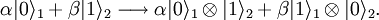 \alpha|0\rangle_{1} + \beta|1\rangle_{2}\longrightarrow \alpha|0\rangle_{1}\otimes|1\rangle_{2} + \beta|1\rangle_{1}\otimes|0\rangle_{2}.