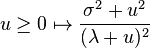 u \geq 0 \mapsto \frac{\sigma^2 + u^2 }{(\lambda + u)^2}