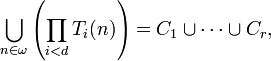 \bigcup_{n \in \omega} \left(\prod_{i<d}T_i(n)\right) = C_1 \cup \cdots \cup C_r,