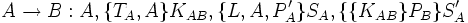 A \rightarrow B: A, \{T_A, A\}K_{AB}, \{L, A, P'_A\}S_A, \{\{K_{AB}\}P_B\}S'_A