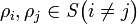 \mathbf{\rho}_{i},\mathbf{\rho}_{j}\in\mathit{S} \big(i\ne j\big)