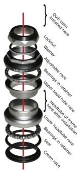 Bicycle threaded headset exploded view