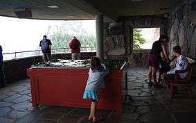 Map on table with people inside the structure