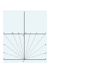 Dürer method (1525)-(full).svg