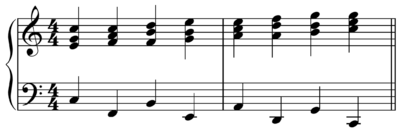 Descending fifths sequence