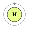 Hydrogen's electron configuration is 1.