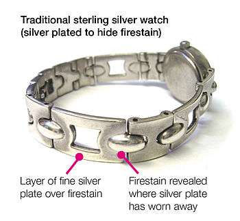 Firestain example-watch