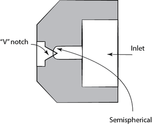 Flat fan spray nozzle