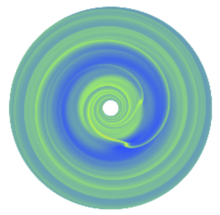 Hydrodynamic formation scenario of HD45364