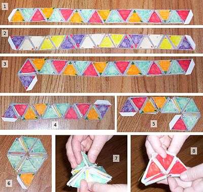 A series of photos detailing construction and "flexing" of a hexaflexagon.