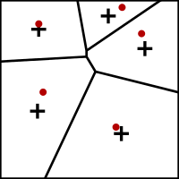 Lloyd's method, iteration 2