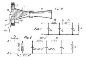 A diagram of a phonograph mechanism with the mechanical impedance of each part shown in an equivalent circuit diagram. The correspondence between mechanical parts and equivalent circuit elements is not indicated on the diagram (this is explained in the text of Norton's patent). A second circuit diagram is shown with the circuit transformed to a form more convenient for analysis as explained in the article text.