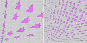 Primitive Pythagorean triples shown as triangles on a graph