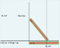 Serle scales method (1657)-(2).svg