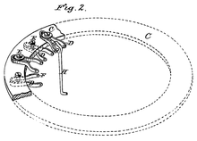 A portion of a metal ring (with dashed lines to indicated the truncated portion) to which a series of U-shaped brackets are screwed. To one of the brackets, a pivoting typebar with a curved typehead is affixed.