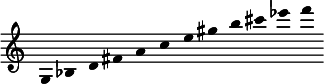  \new Staff \with { \remove "Time_signature_engraver" \remove "Bar_engraver" } \relative c' { \clef treble \override Stem #'transparent = ##t g4 bes d fis a c e gis b cis ees f } 