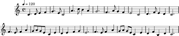 
X:173
L:1/4
M:4/4
K:C
Q:1/4=120
C3/2D/2EF|G3/2E/2C2|A3/2c/2BA|G3|\
F3/2A/2GF|E2C2|D3/2F/2ED|C3|\
F3/2E/2FA|G/2A/2G/2E/2CE|DEFG|E3|\
F3/2E/2FA|G/2A/2G/2E/2CE|DFB,D|C3|
